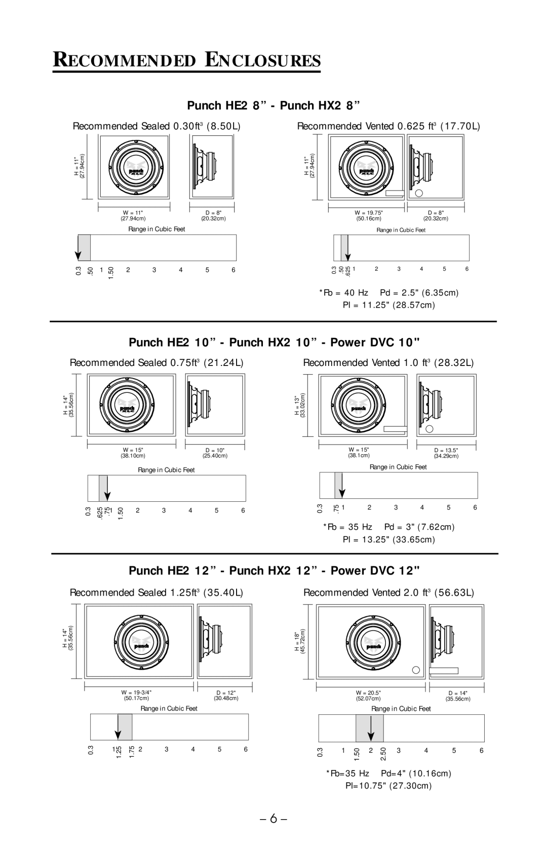 Rockford Fosgate RFD1212, RFR2215 manual Recommended Enclosures, Punch HE2 8 Punch HX2, Punch HE2 10 Punch HX2 10 Power DVC 