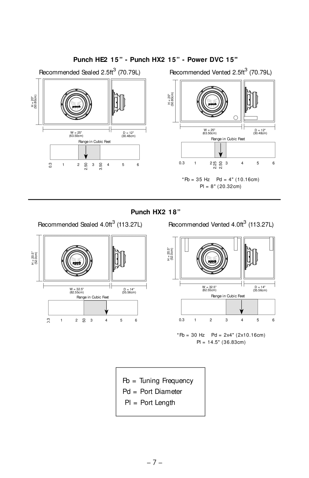 Rockford Fosgate RFR2210, RFR2215, RFP2208, RFP2210, RFD1210, RFP2215, RFD1218, RFD1212 manual Punch HE2 15 Punch HX2 15 Power DVC 