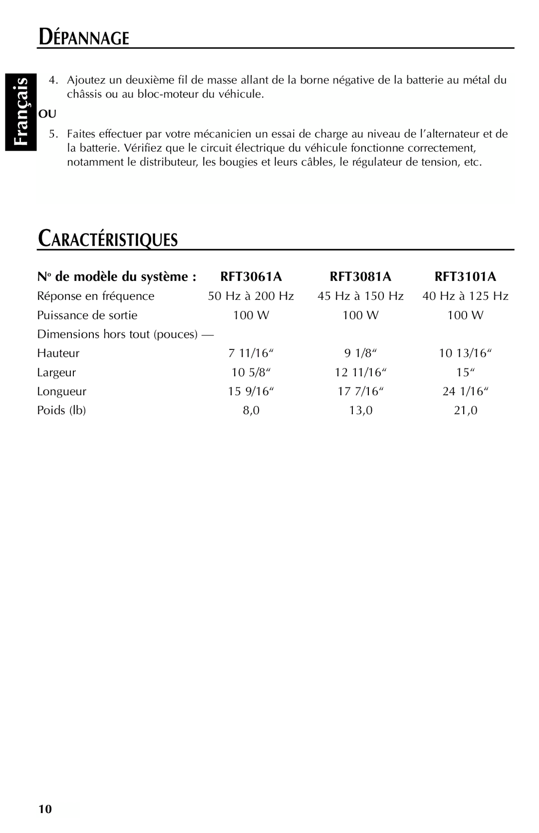 Rockford Fosgate RFT3101A, RFT3081A, RFT3061A manual Caractéristiques, No de modèle du système 