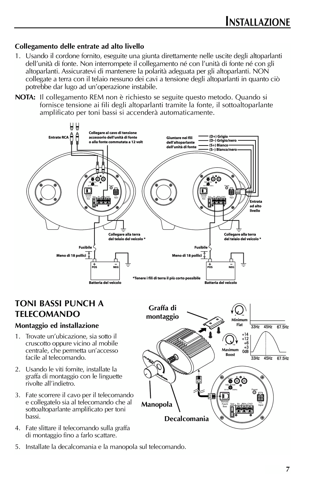 Rockford Fosgate RFT3101A, RFT3081A, RFT3061A Toni Bassi Punch a Telecomando, Collegamento delle entrate ad alto livello 