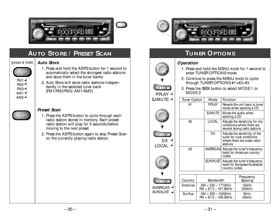 Rockford Fosgate RFX8220, RFX8230, RFX8210 manual Auto Store / Preset Scan Tuner Options 