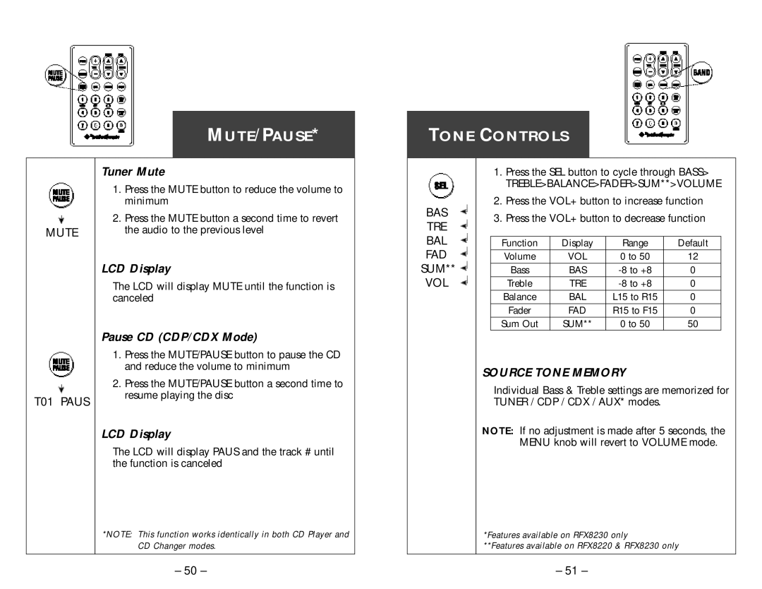Rockford Fosgate RFX8230, RFX8210, RFX8220 manual Mute/Pause, Tuner Mute, Pause CD CDP/CDX Mode 