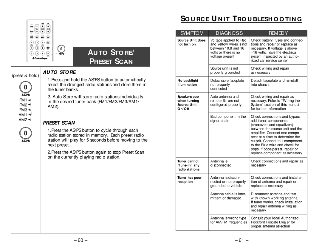 Rockford Fosgate RFX8220, RFX8230, RFX8210 manual Auto Store Preset Scan, Source Unit Troubleshooting 