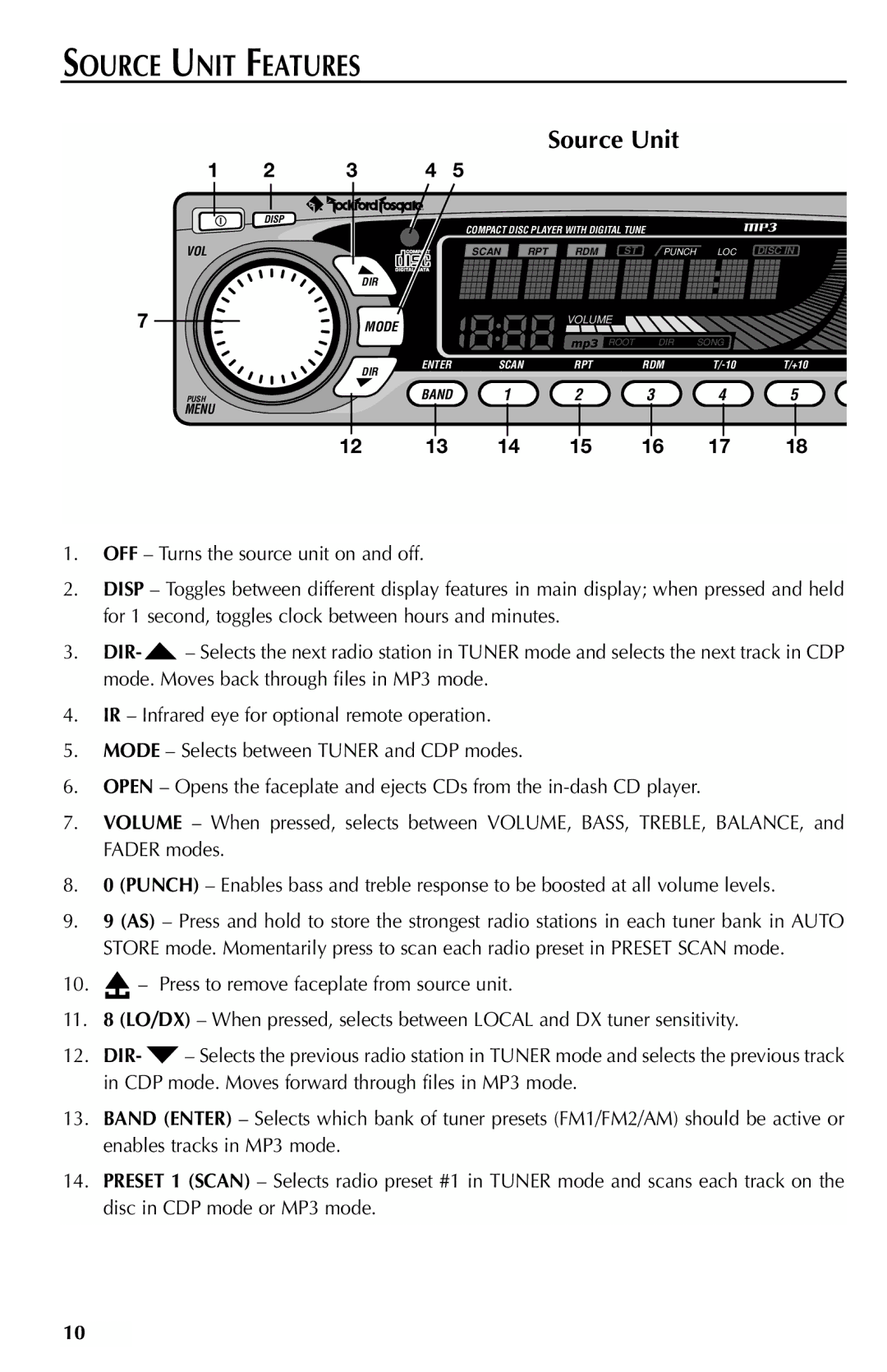 Rockford Fosgate RFX9000 manual Source Unit Features 