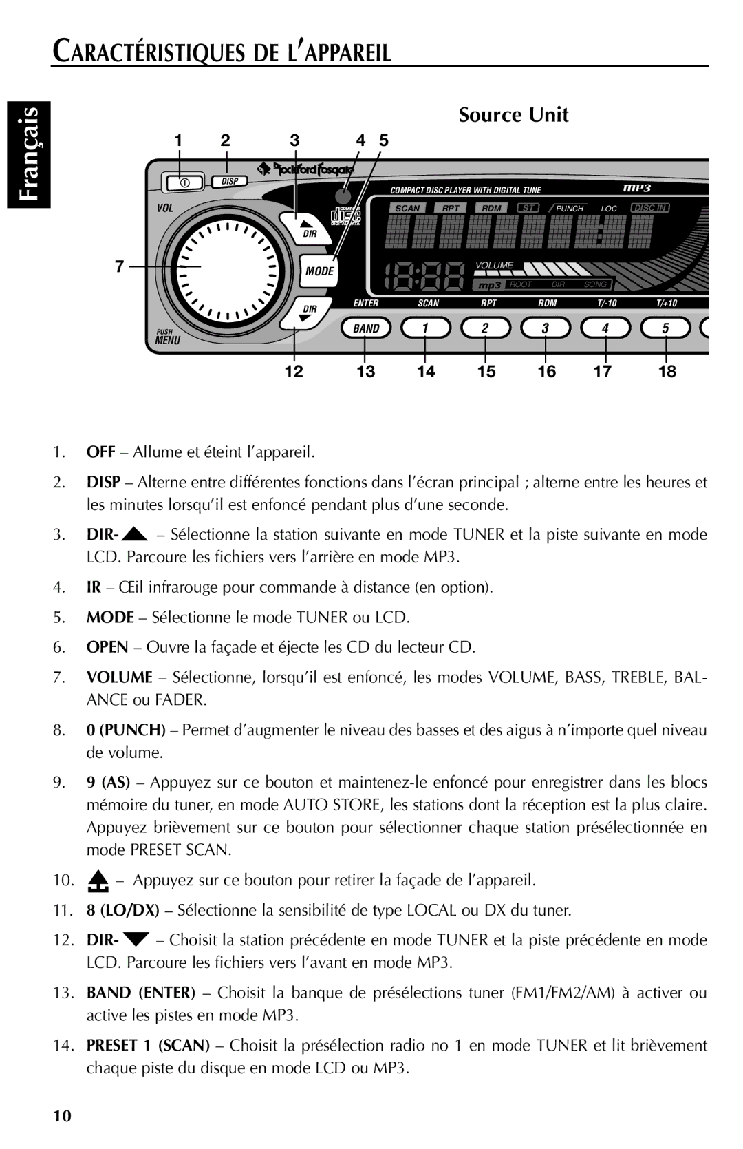 Rockford Fosgate RFX9000 manual Çais, Caractéristiques DE L’APPAREIL 