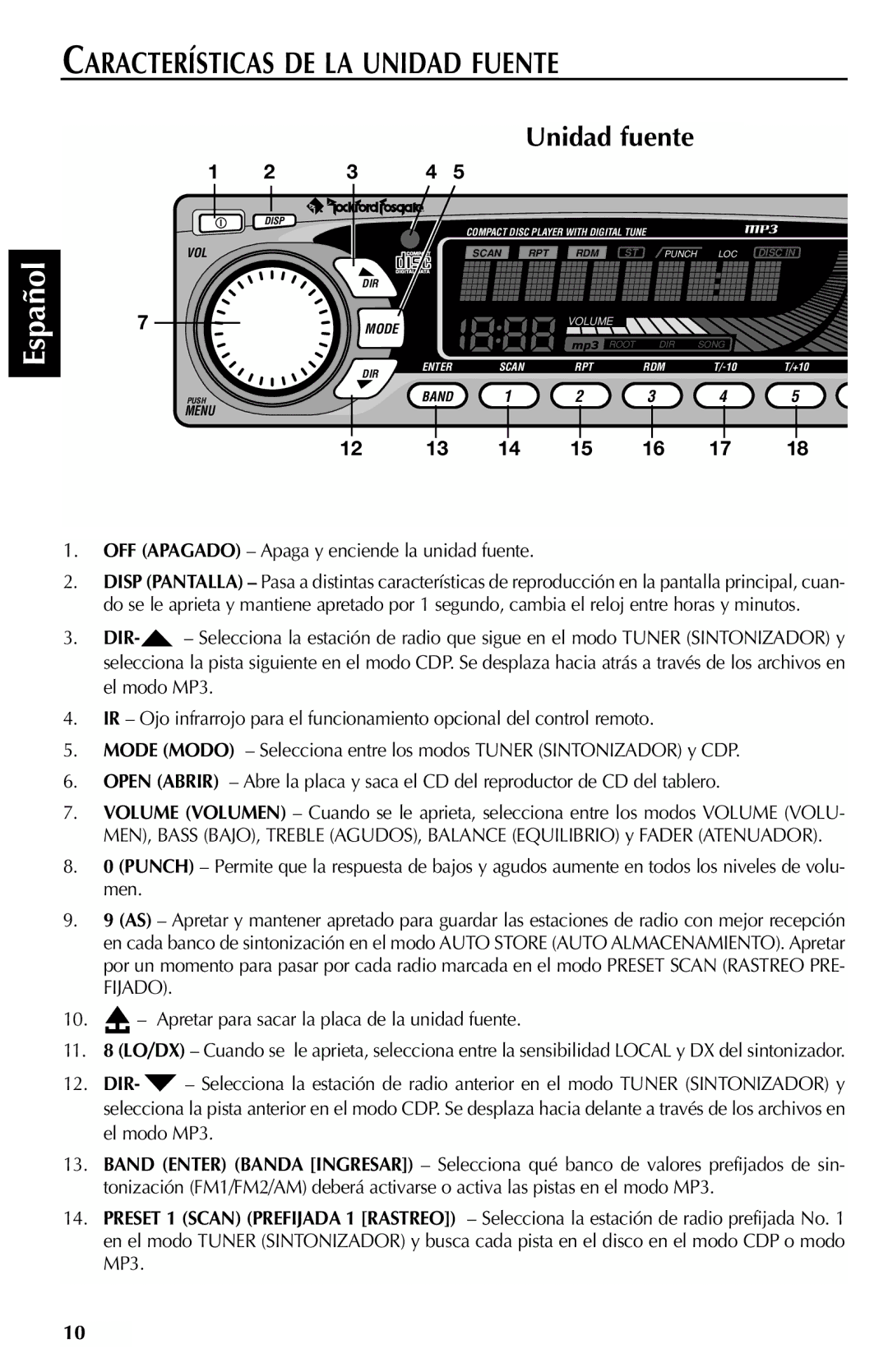 Rockford Fosgate RFX9000 manual Características DE LA Unidad Fuente, OFF Apagado Apaga y enciende la unidad fuente 