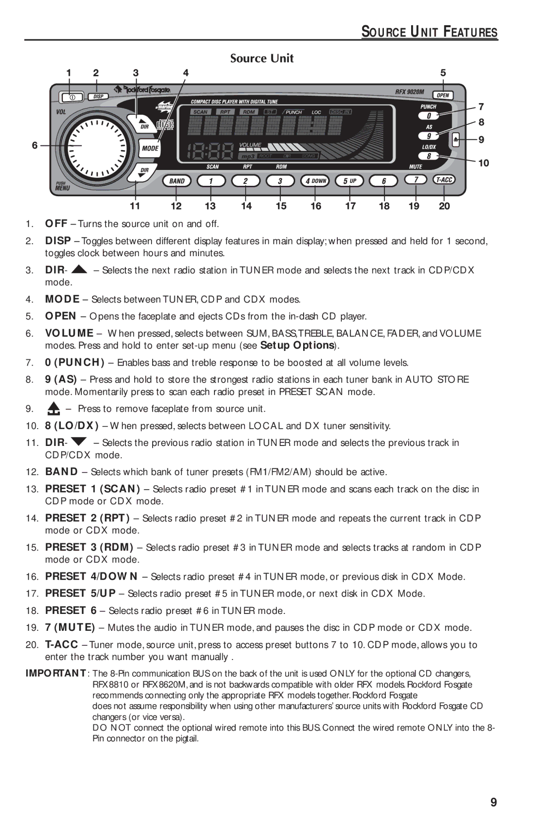 Rockford Fosgate RFX9020M manual Source Unit Features 