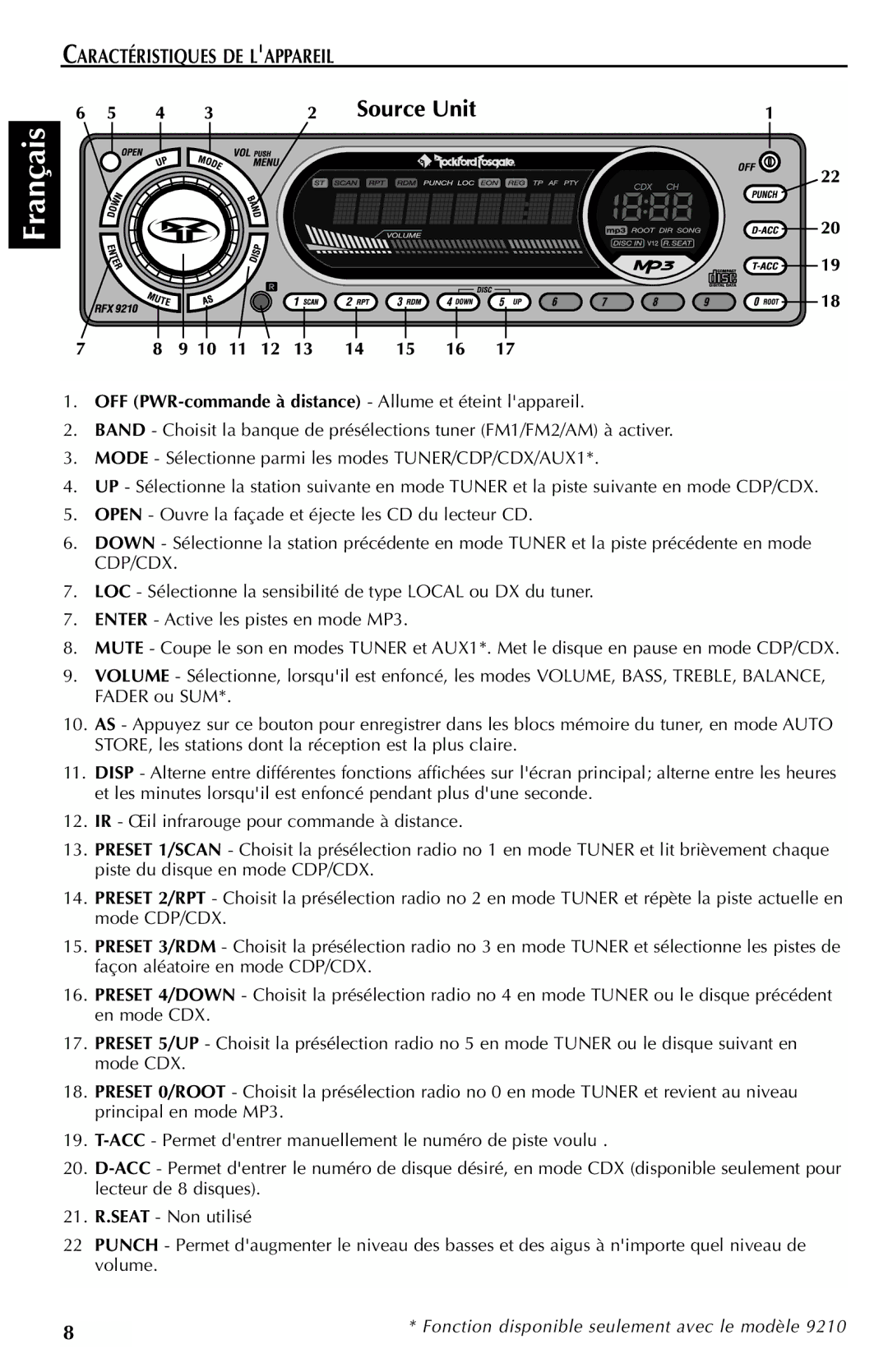 Rockford Fosgate RFX9110R, RFX9210G Caractéristiques DE Lappareil, OFF PWR-commande à distance Allume et éteint lappareil 