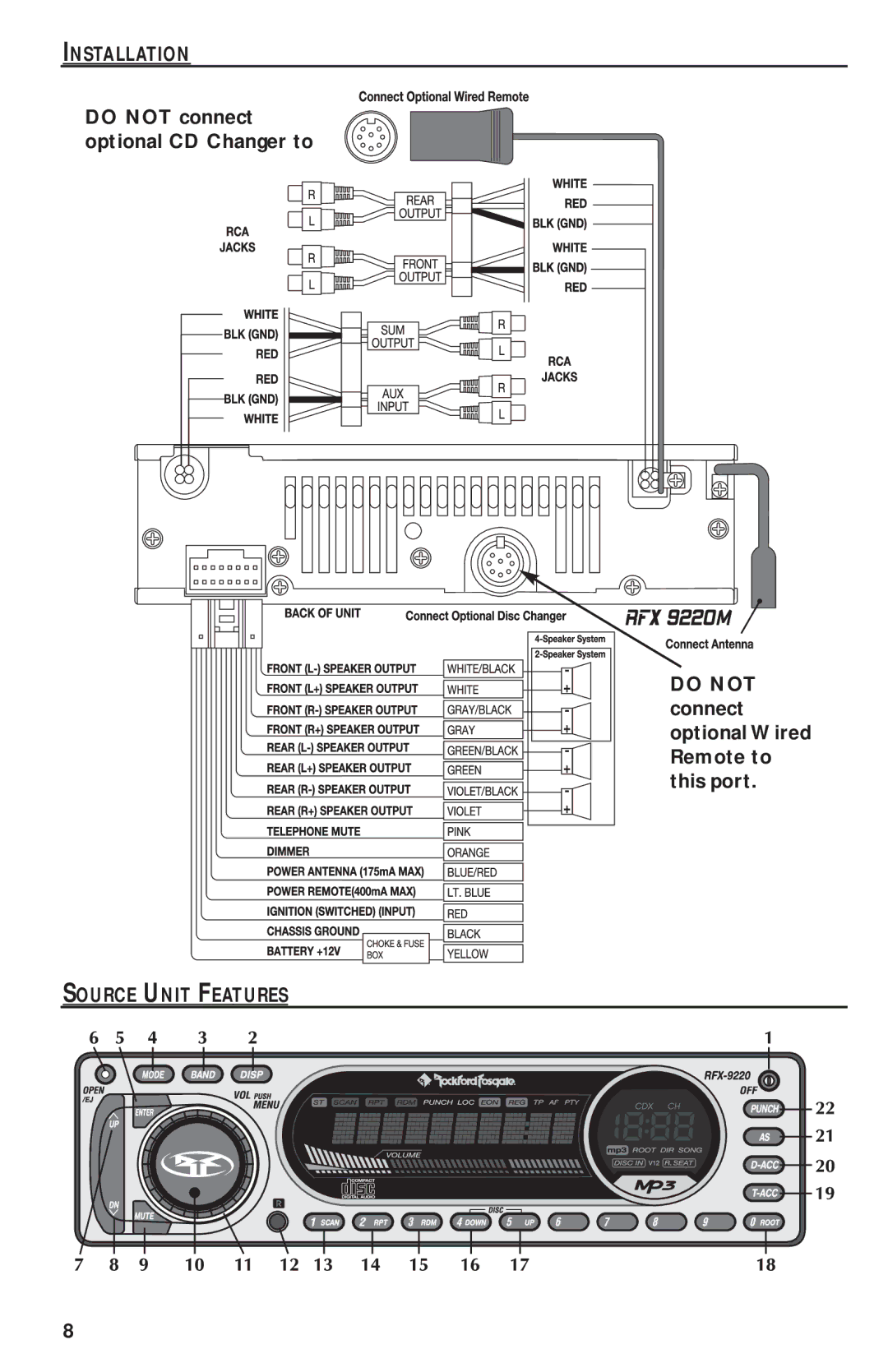 Rockford Fosgate RFX9220M manual Source Unit Features 