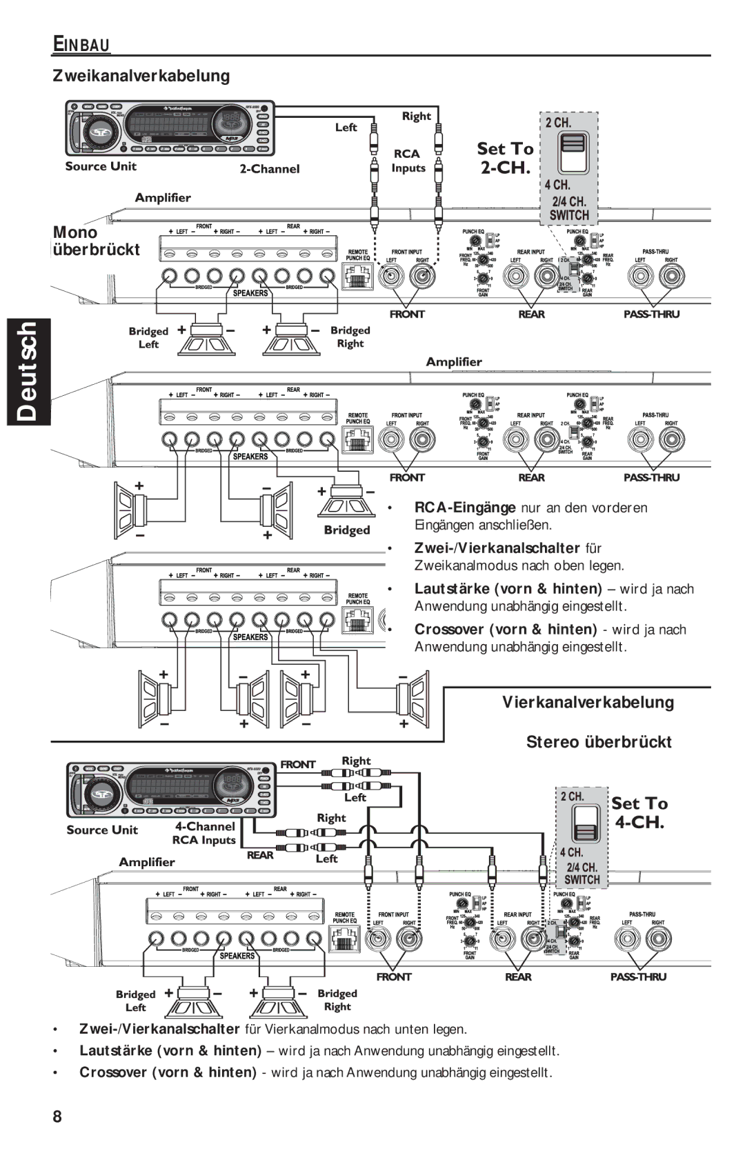 Rockford Fosgate T1000-4 manual Überbrückt, Vierkanalverkabelung, Stereo überbrückt 