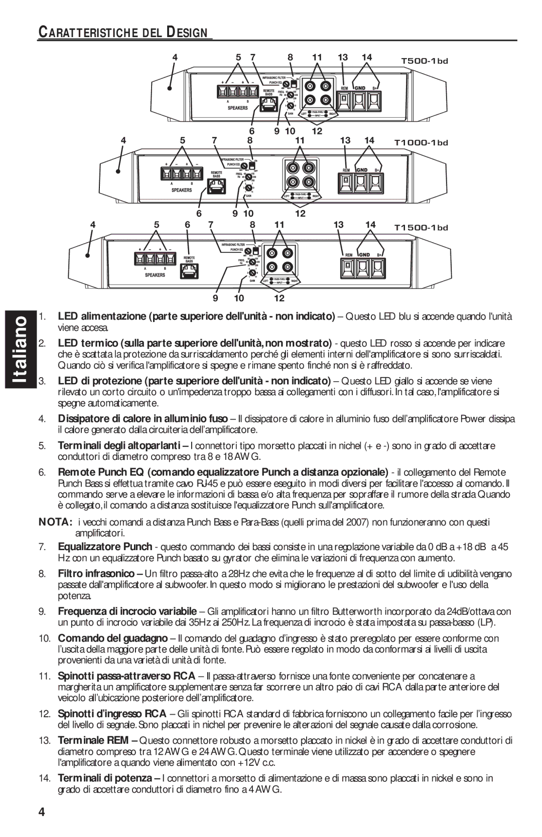 Rockford Fosgate T1500-1bd manual Caratteristiche DEL Design 