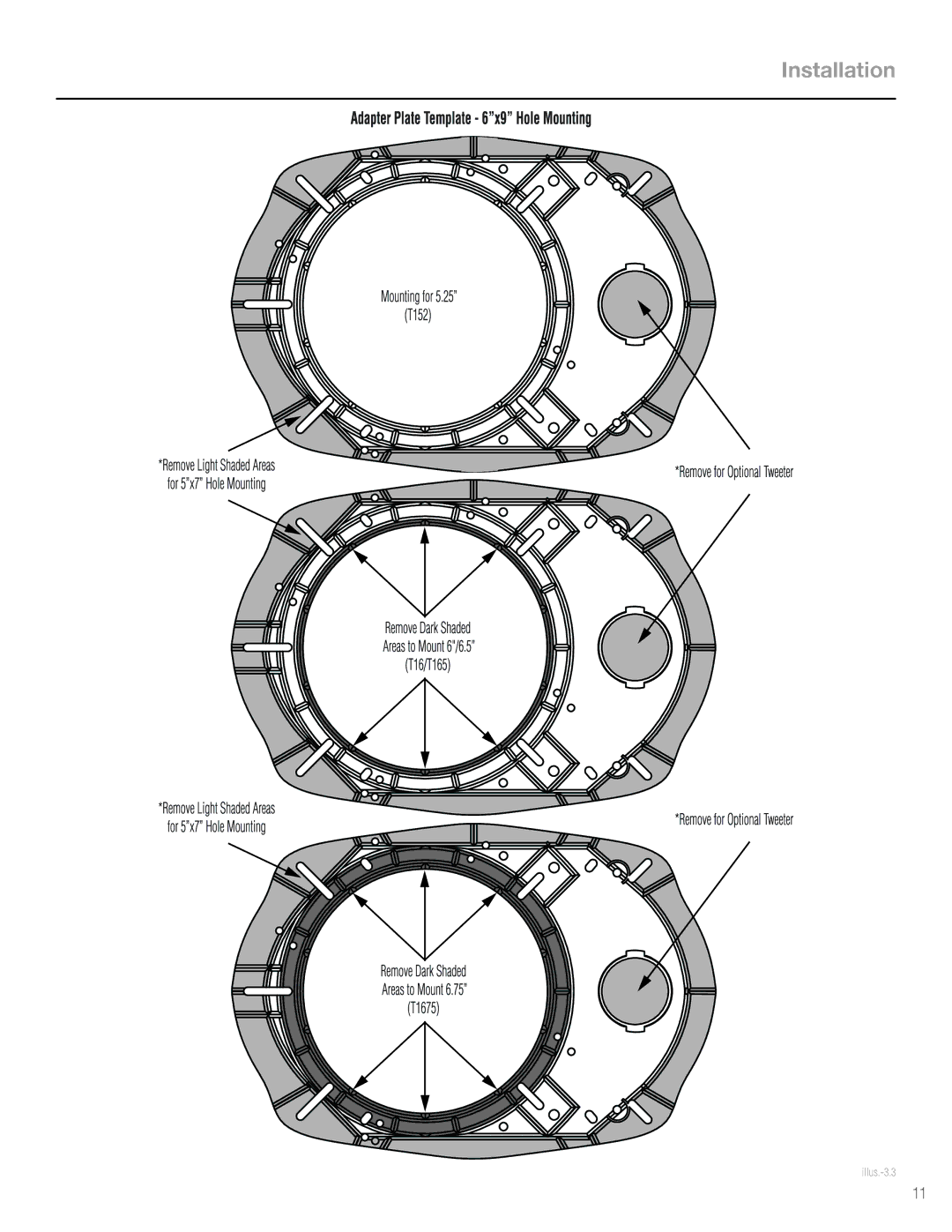 Rockford Fosgate T1693 manual Illus.-3.3 