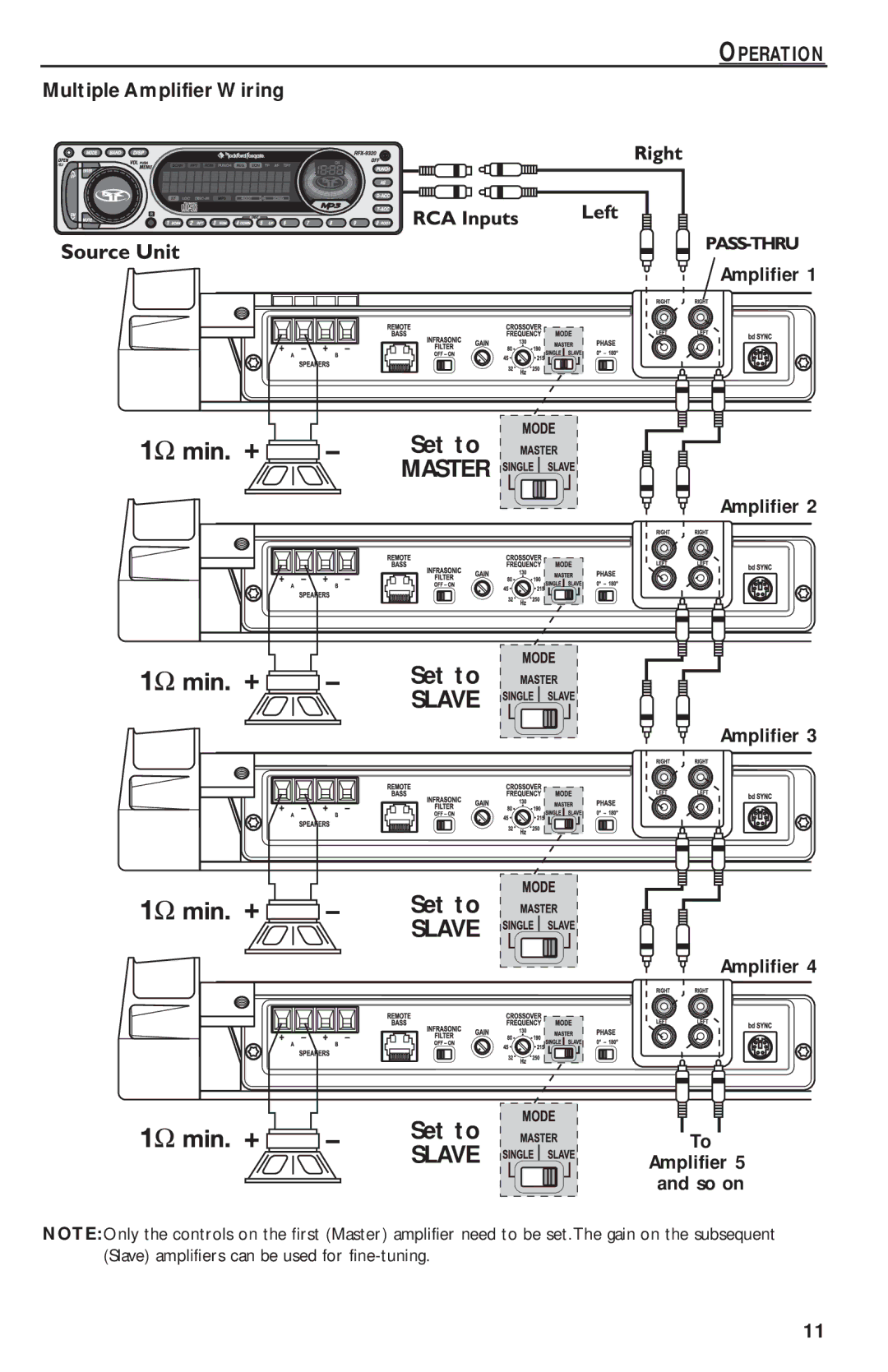 Rockford Fosgate T10001 BD, T20001 BD, T30001 BD manual Operation, Multiple Amplifier Wiring, Master, Slave 