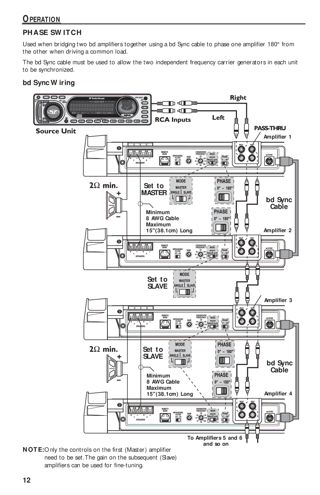 Rockford Fosgate T20001 BD, T30001 BD, T10001 BD manual Operation Phase Switch, Bd Sync Wiring 
