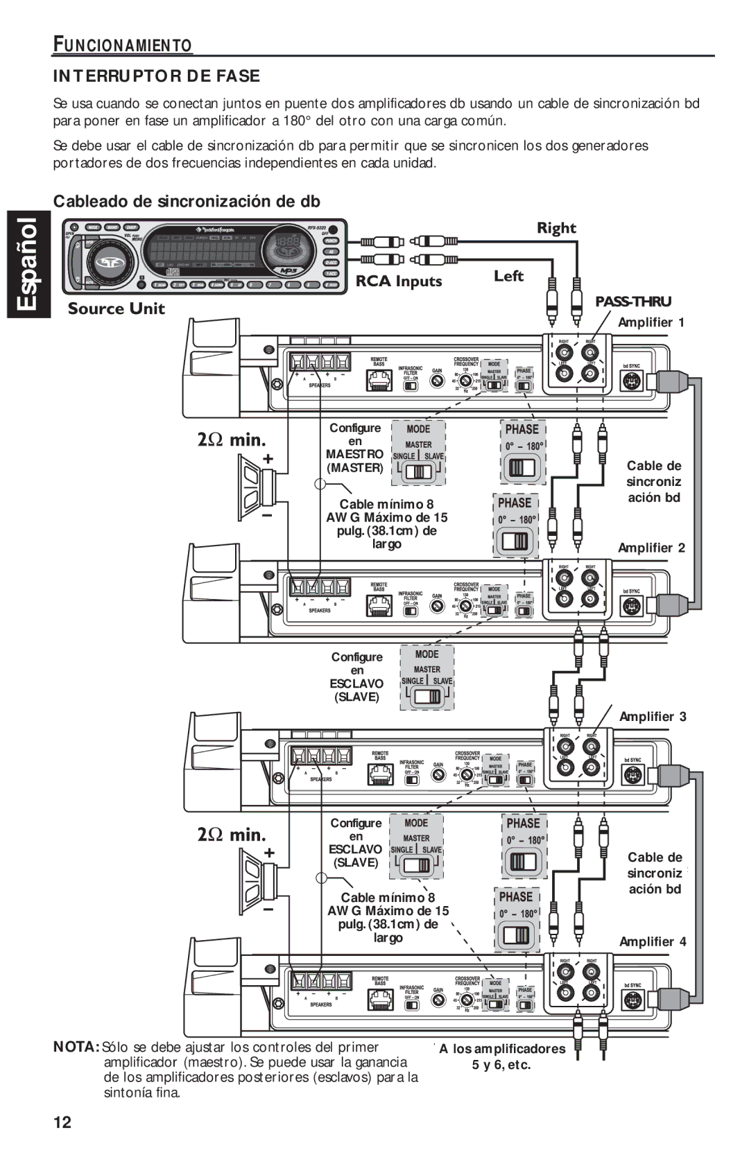 Rockford Fosgate T30001 BD, T20001 BD, T10001 BD manual Funcionamiento Interruptor DE Fase, Cableado de sincronización de db 