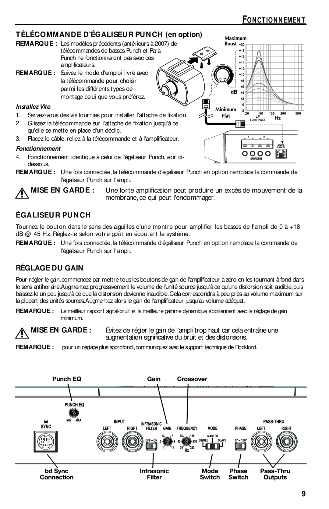 Rockford Fosgate T2500-1bd manual Fonctionnement, Membrane, ce qui peut lendommager, Égaliseur Punch, Réglage DU Gain 