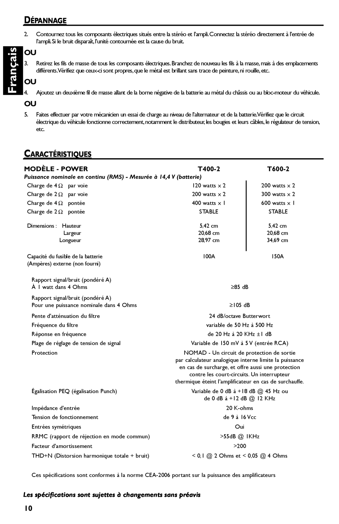 Rockford Fosgate T600-2 manual Français, Dépannage, Caractéristiques, Modèle - Power, T400-2 