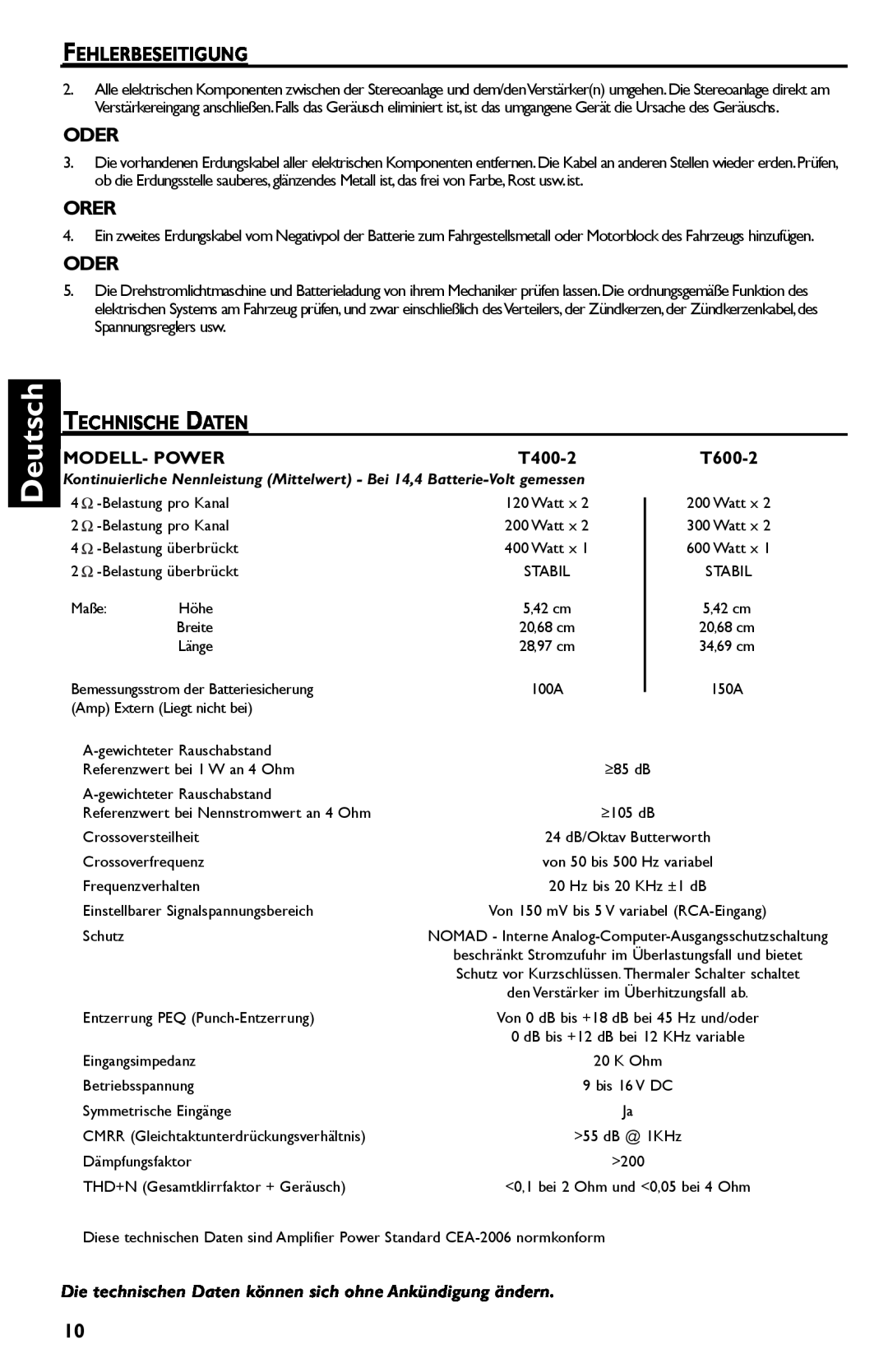 Rockford Fosgate T600-2 manual Deutsch, Fehlerbeseitigung, Oder, Orer, Technische Daten, Modell- Power, T400-2 