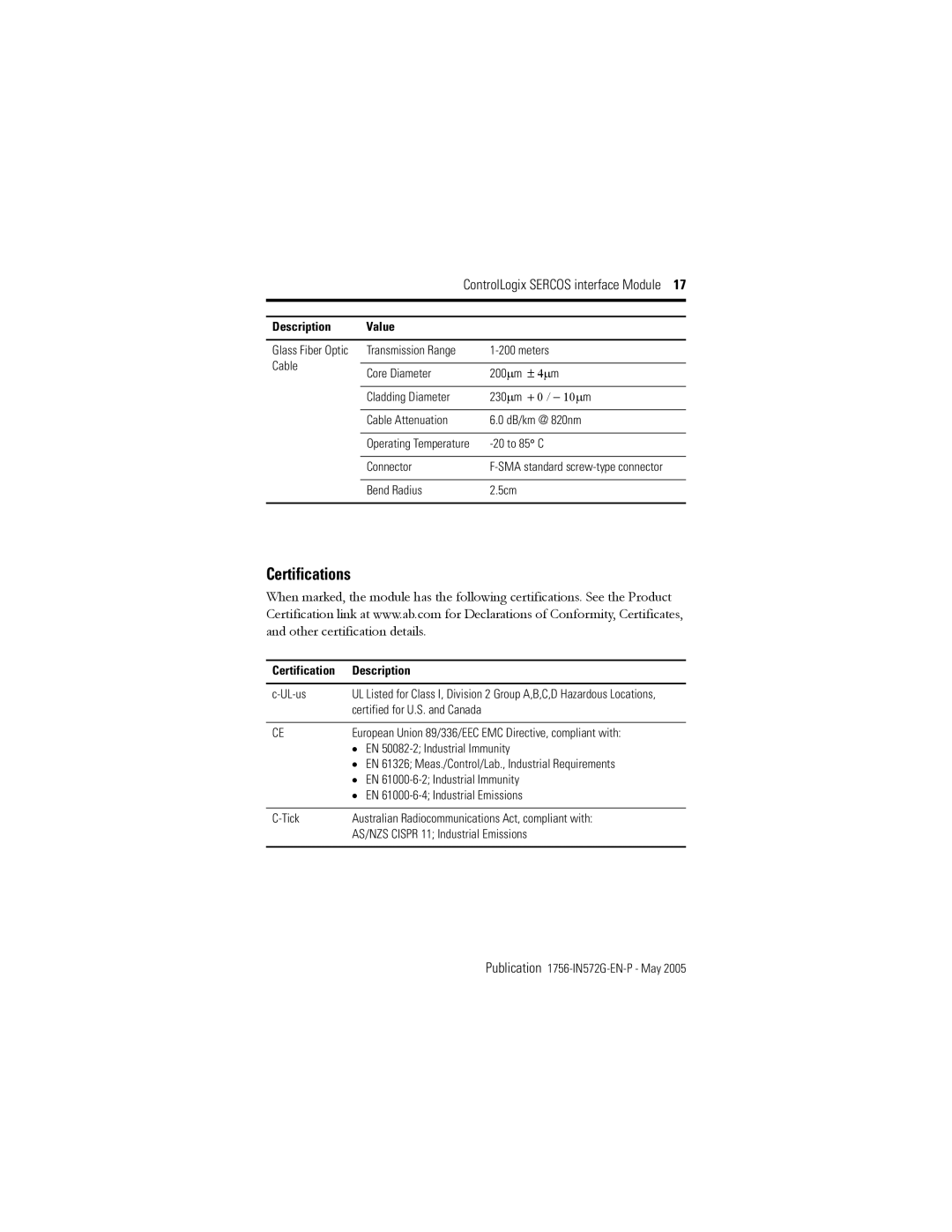 Rockwell Tools 1756-M03SE, 1756-M08SE manual Certifications, Certification Description 