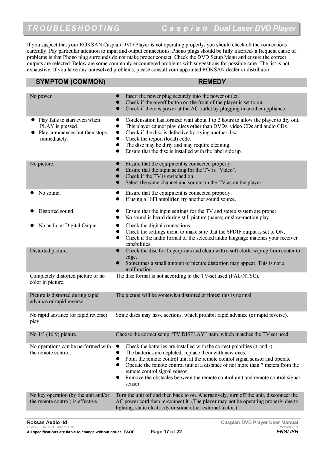 Roksan Audio Caspian user manual Troubleshooting, Symptom Common Remedy 
