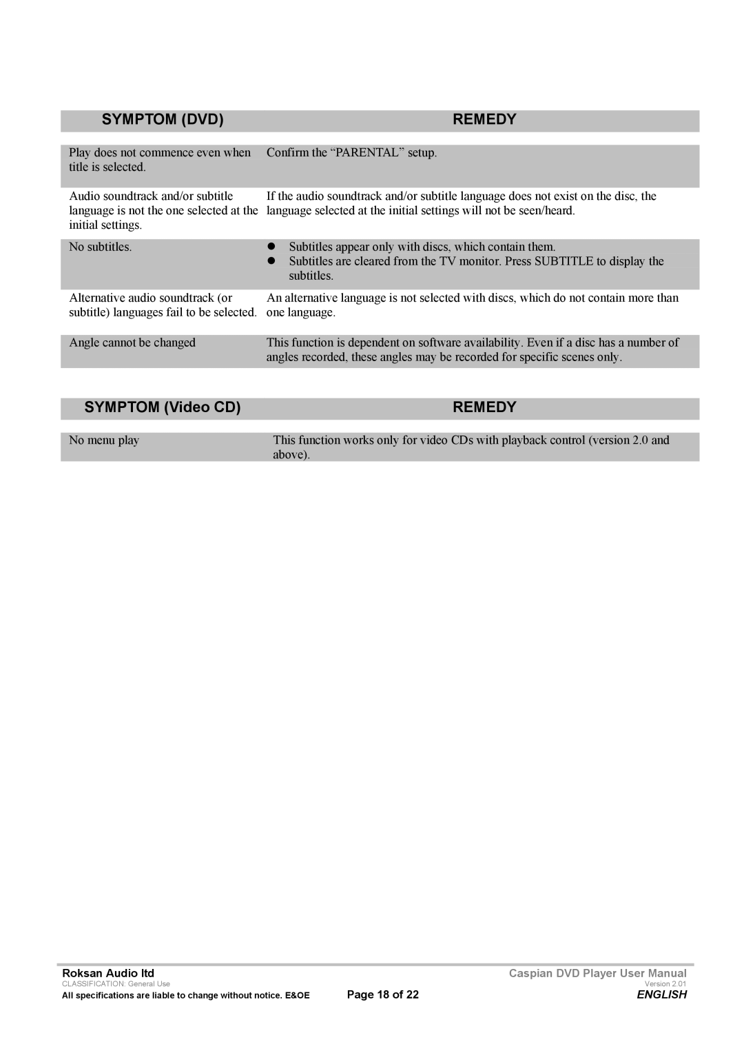 Roksan Audio Caspian user manual Symptom DVD Remedy 