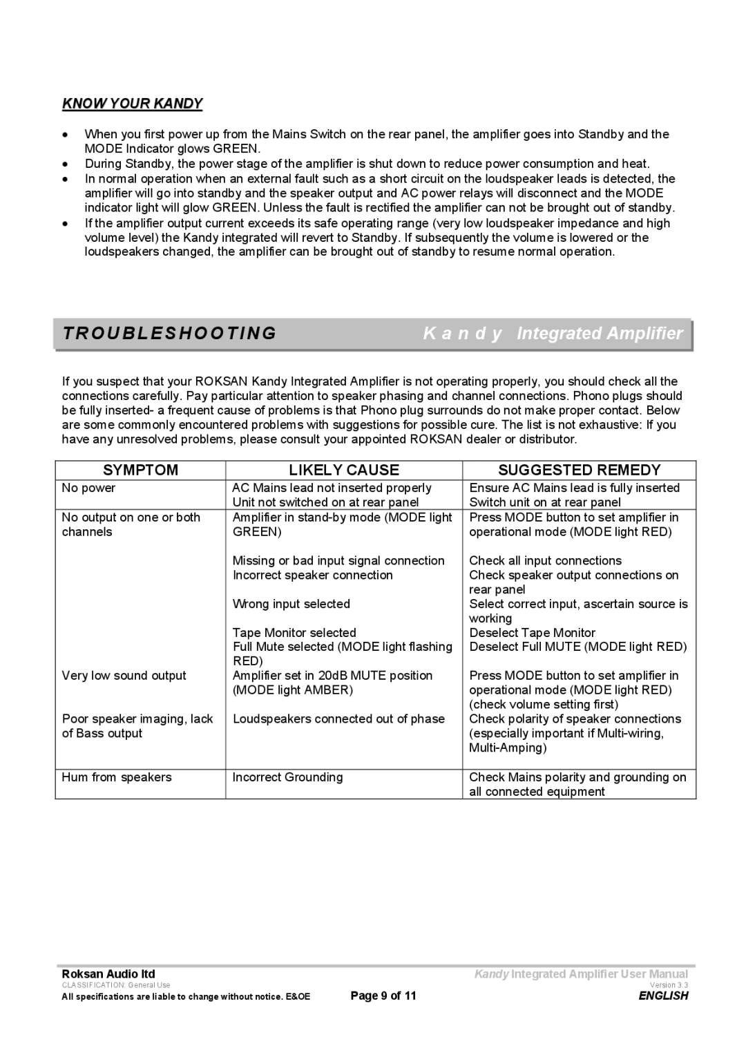 Roksan Audio LIII user manual Troubleshooting, Know Your Kandy 