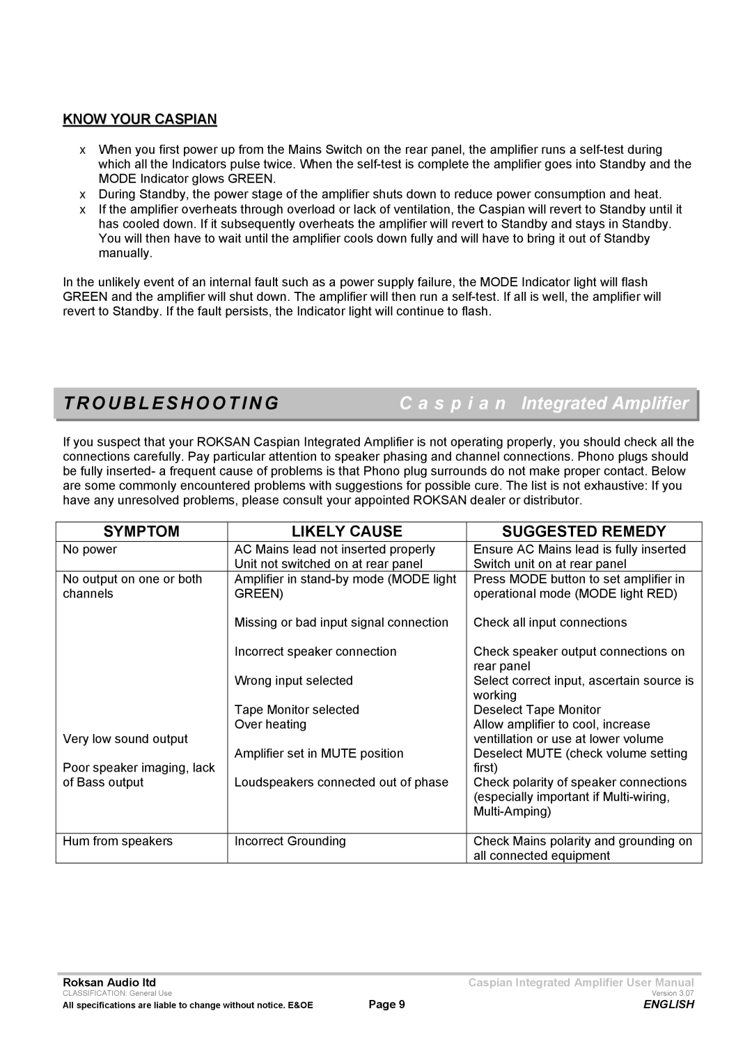 Roksan Audio M series -1 user manual Troubleshooting, Know Your Caspian 