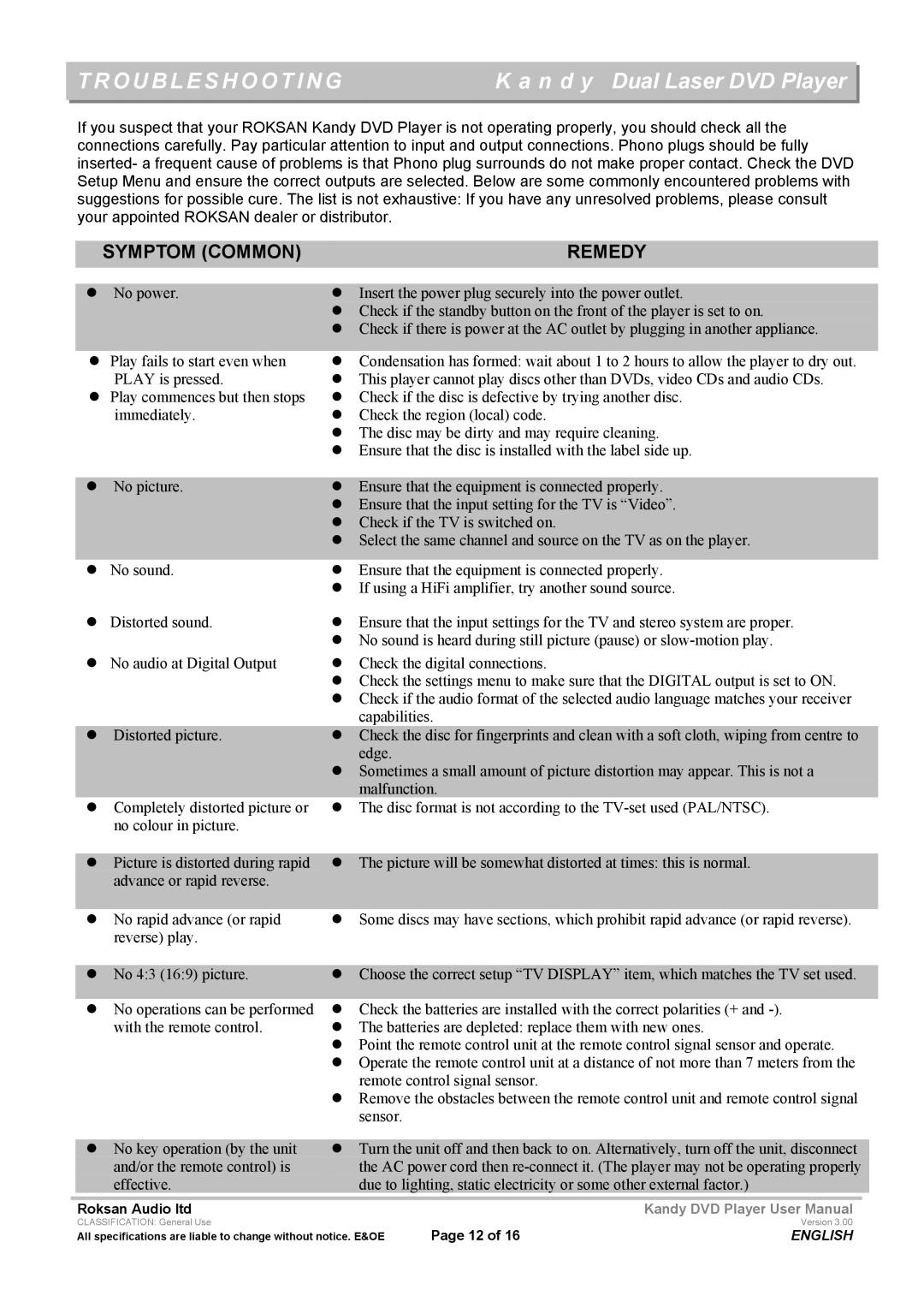 Roksan Audio MkIII user manual Troubleshooting, Symptom Common Remedy 