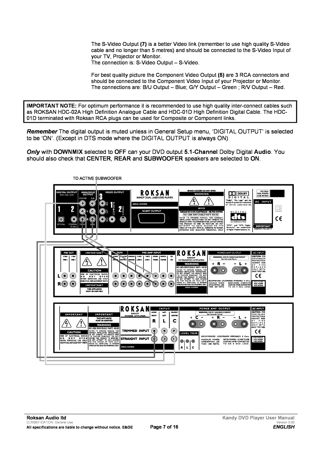 Roksan Audio MkIII user manual The connection is S-VideoOutput - S-Video 