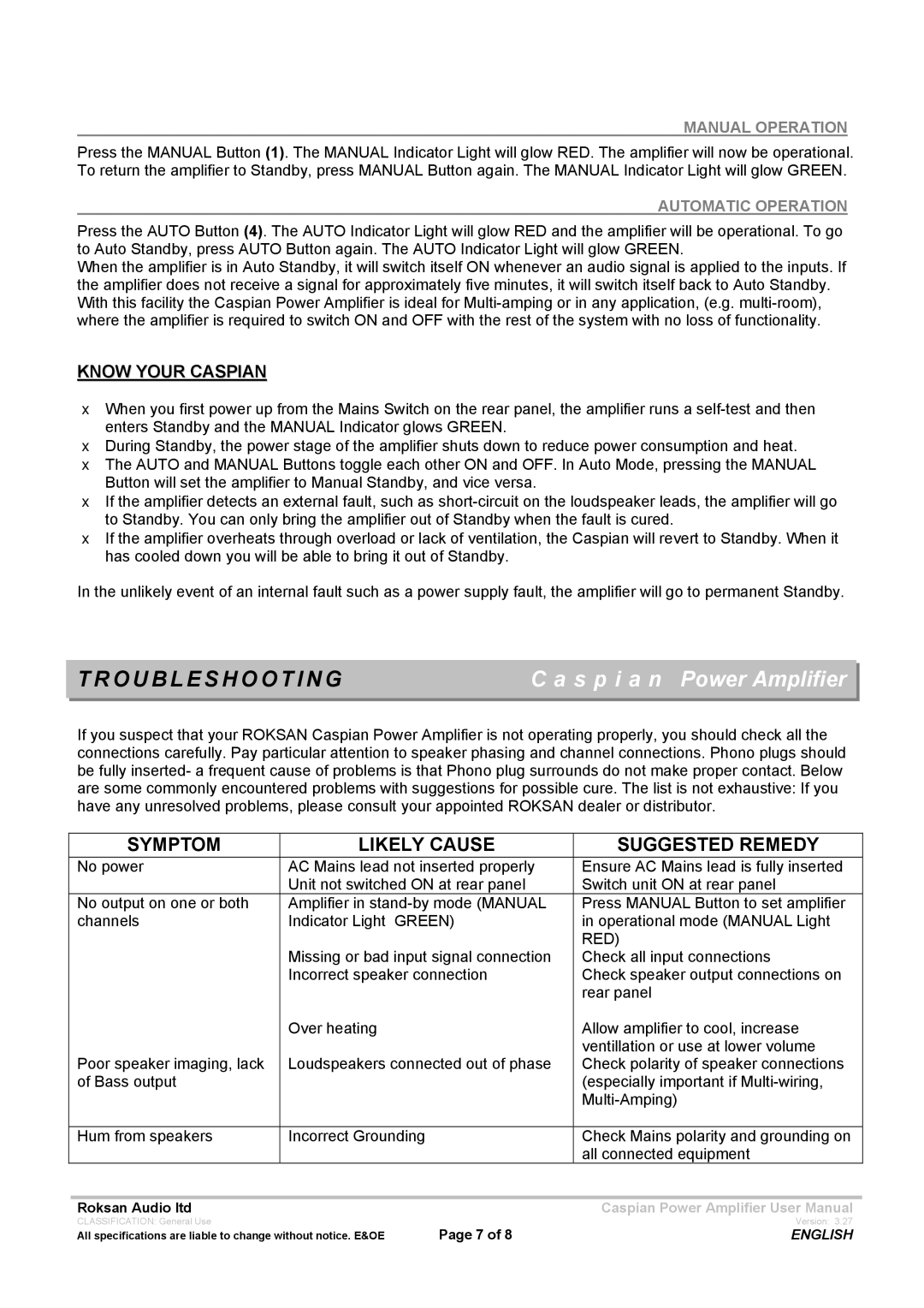 Roksan Audio Mseries-1 user manual Troubleshooting, Know Your Caspian 