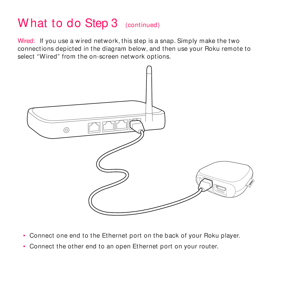 Roku 3 manual What to do Step 