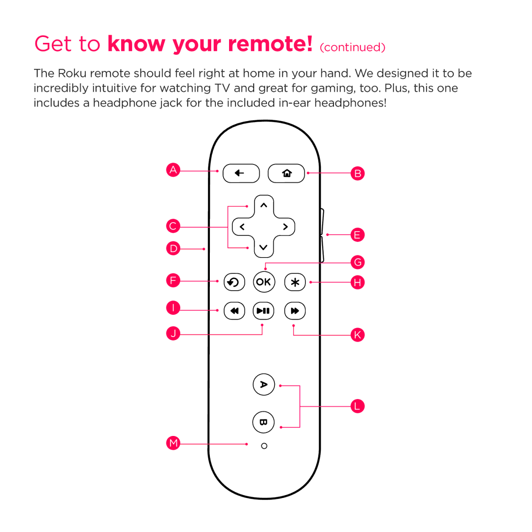 Roku 3 manual Get to know your remote 