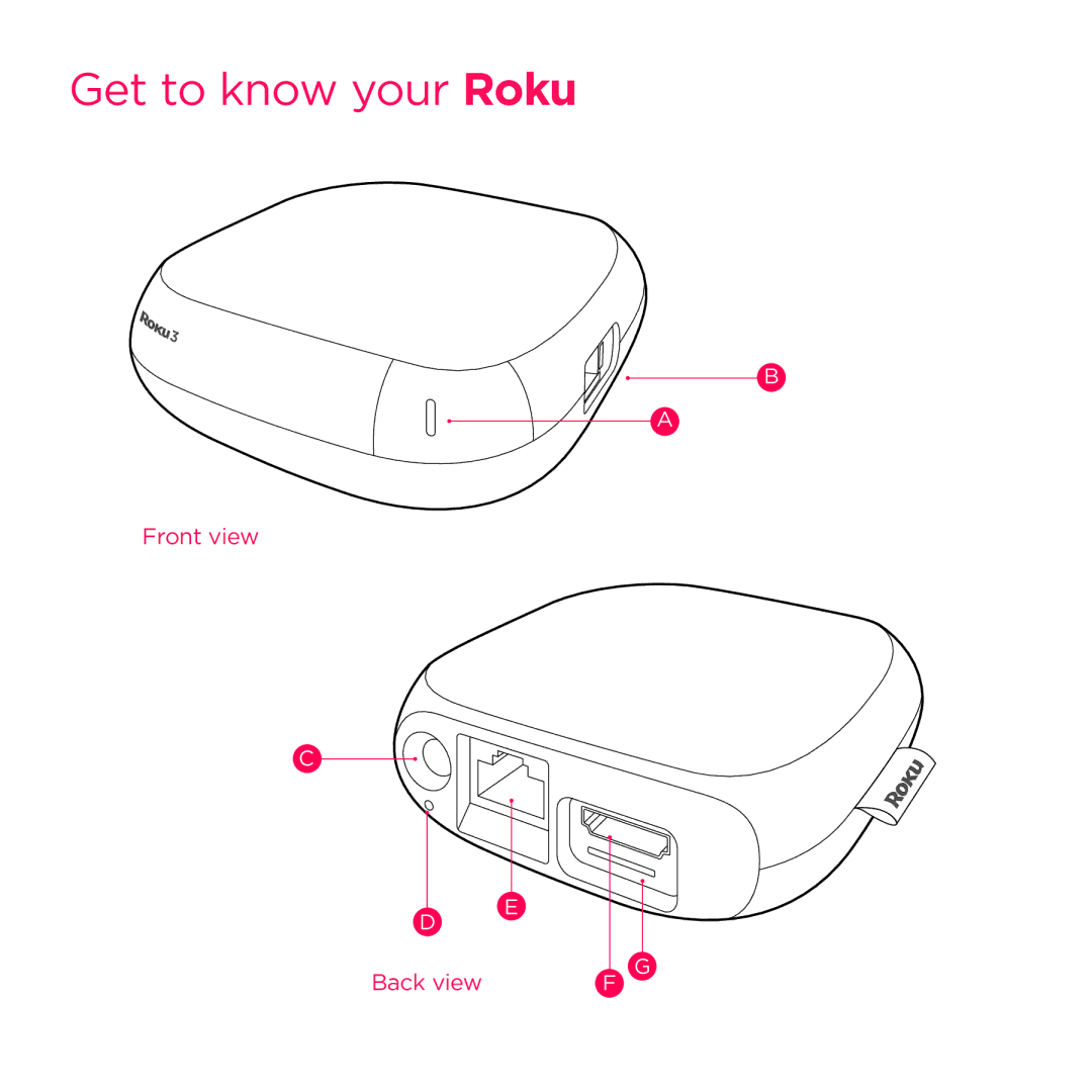 Roku 3 manual Get to know your Roku 