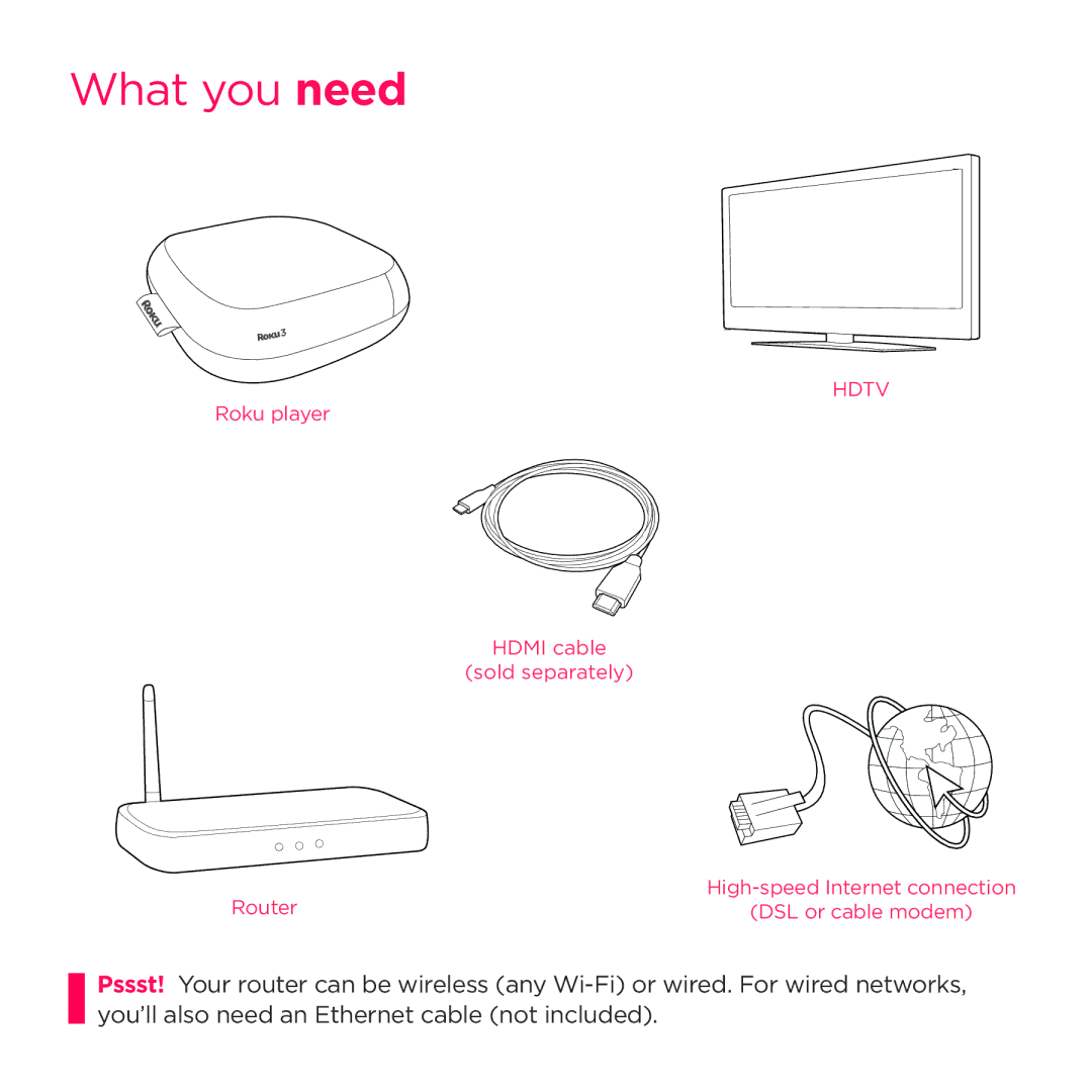 Roku 3 manual What you need, Hdtv 