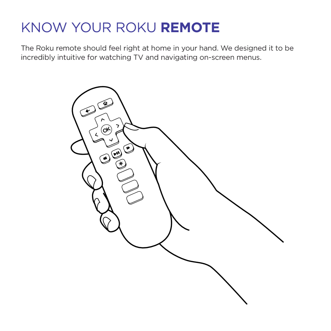 Roku 2450D, 3100R manual Know Your roku Remote 