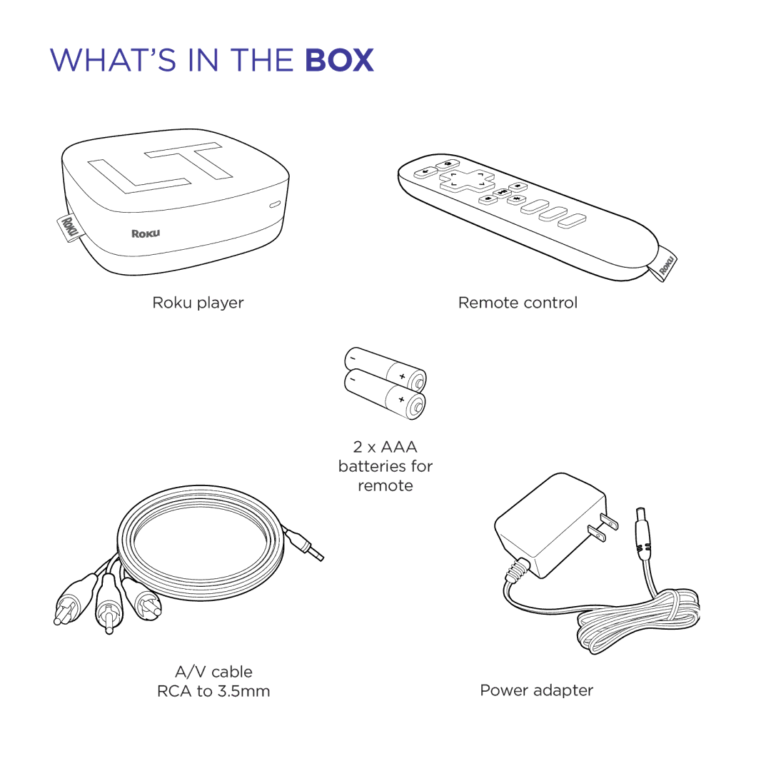 Roku 2450D, 3100R manual What’s in the Box 