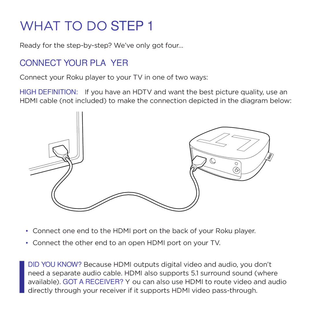 Roku 2450D, 3100R manual What To Do step, Connect Your Player 