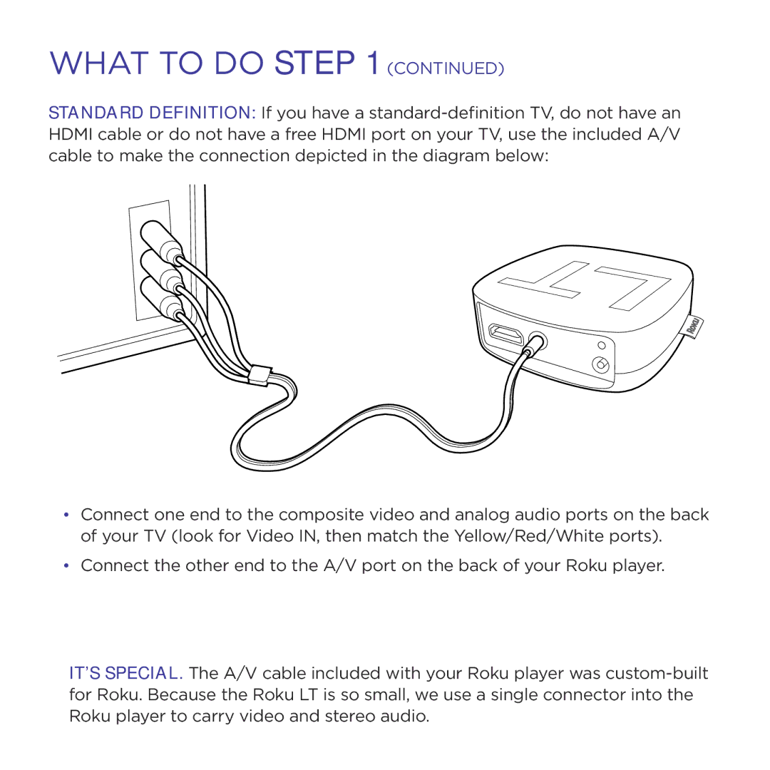 Roku 3100R, 2450D manual What To Do Step 