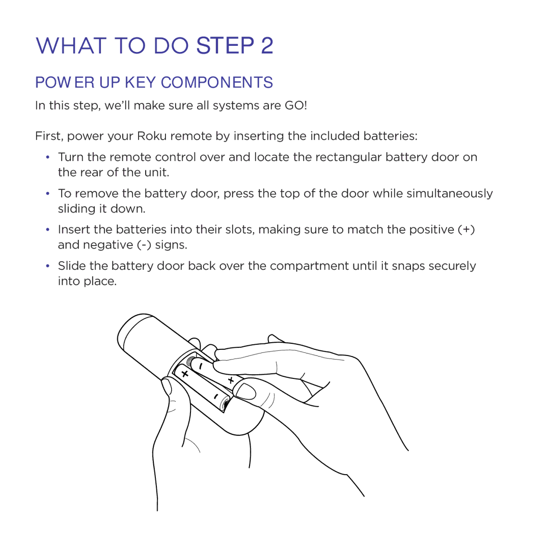 Roku 2450D, 3100R manual Power UP KEY Components 