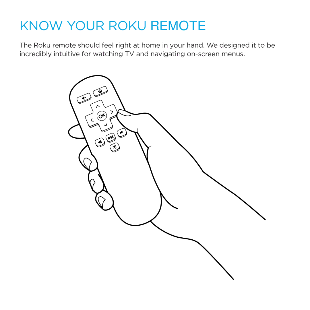 Roku 3050R, 3100R manual Know Your roku Remote 