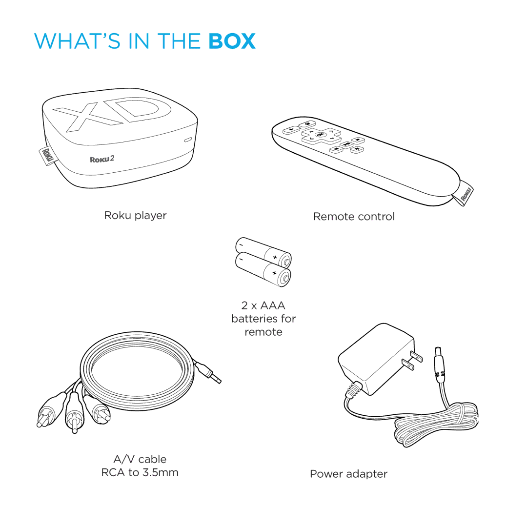 Roku 3050R, 3100R manual What’s in the Box 