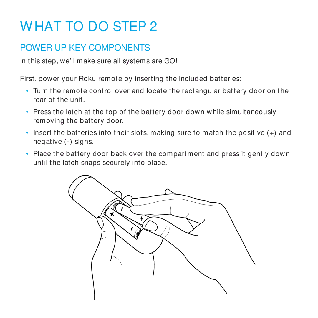 Roku 3050R, 3100R manual Power UP KEY Components 