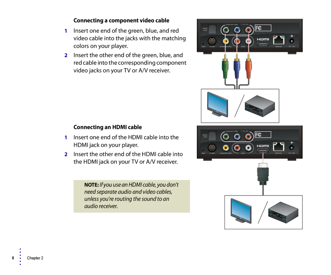 Roku 4200R, 2500R manual Connecting a component video cable 