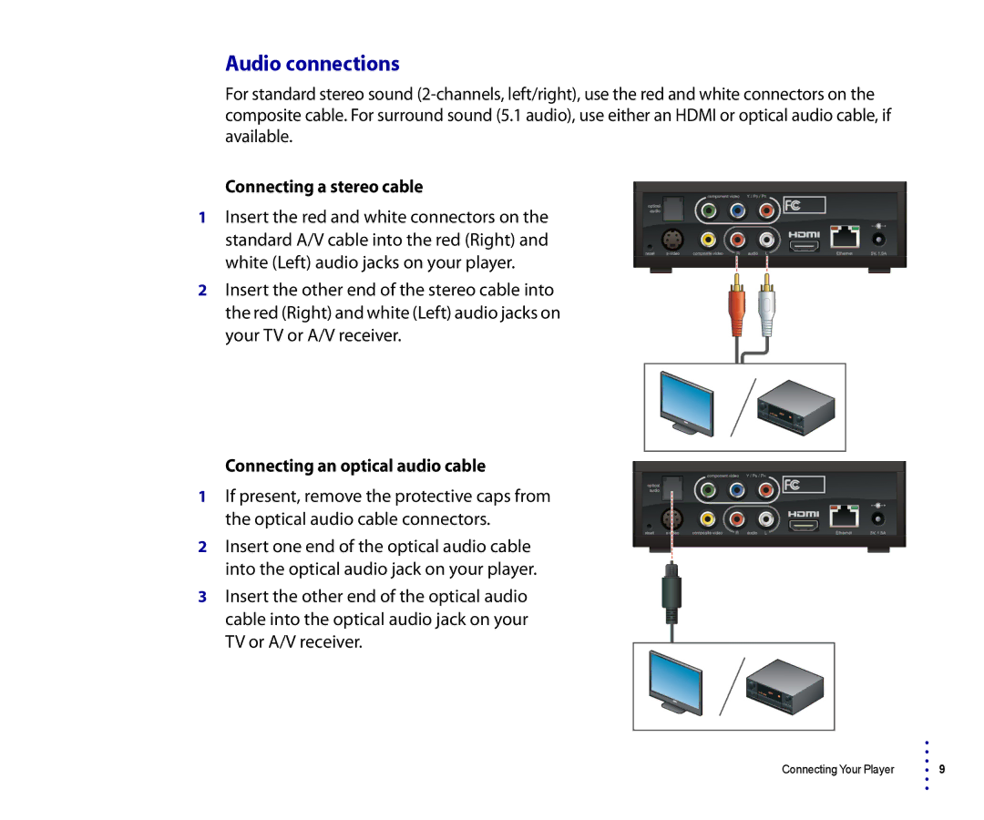 Roku 2500R, 4200R manual Audio connections, Connecting a stereo cable 