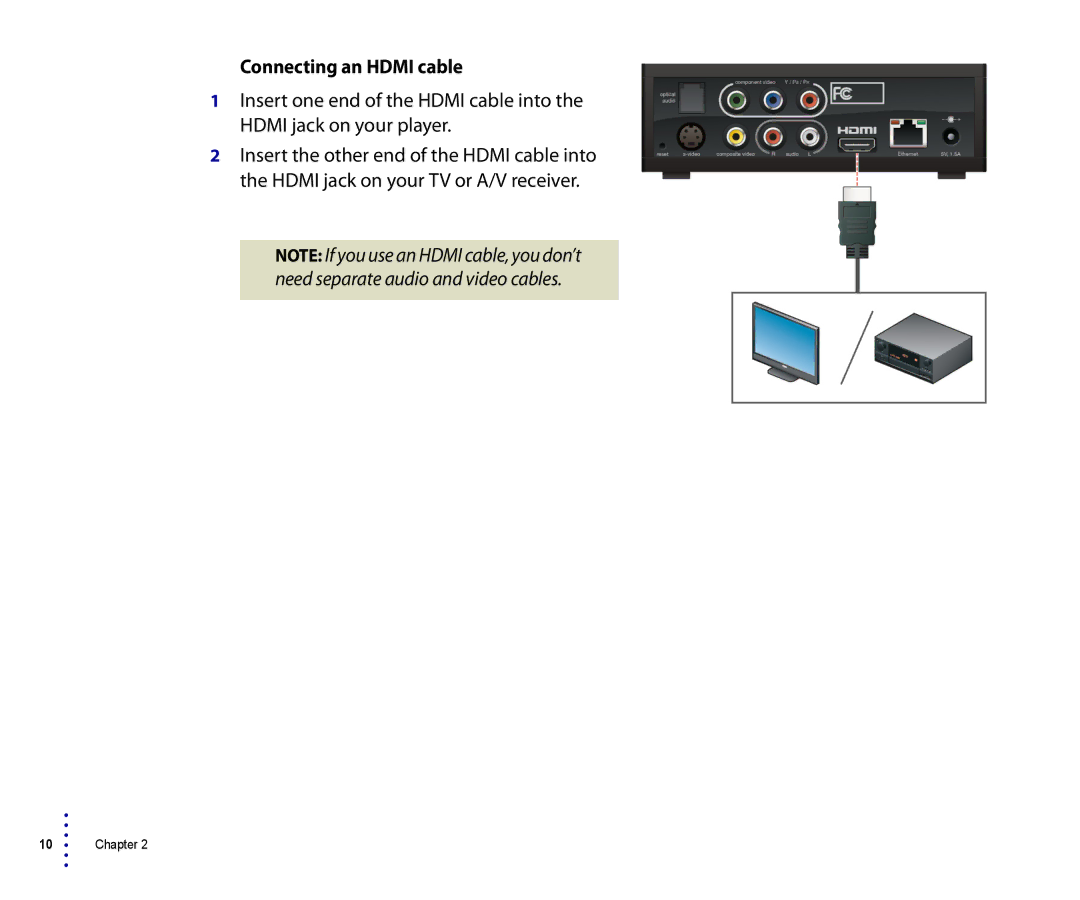 Roku 4200R, 2500R manual Connecting an Hdmi cable 