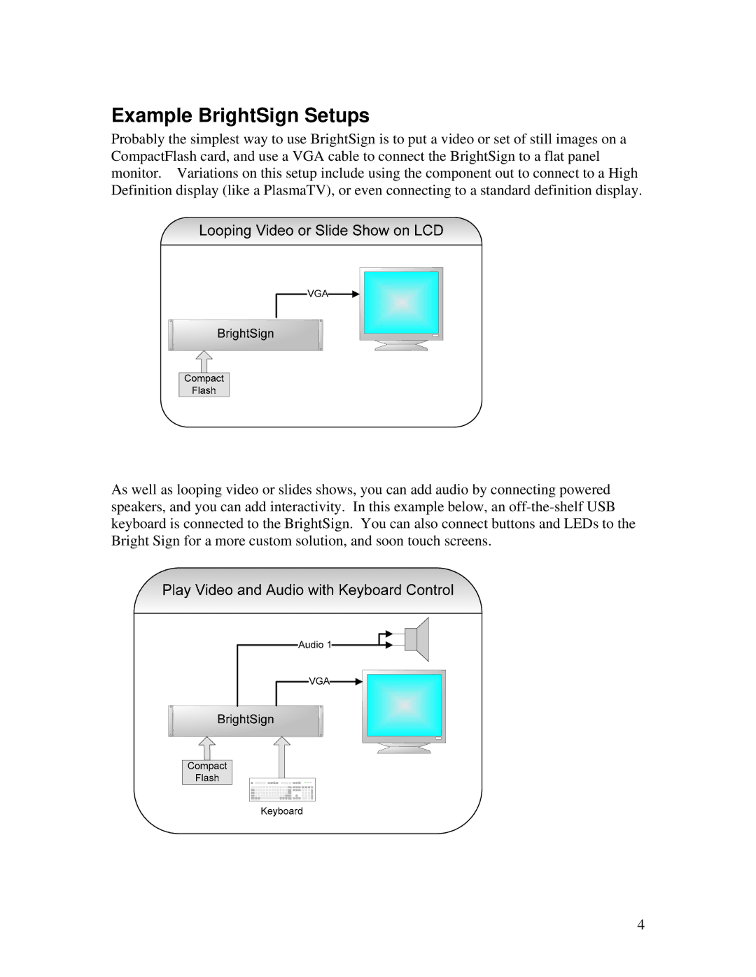 Roku manual Example BrightSign Setups 