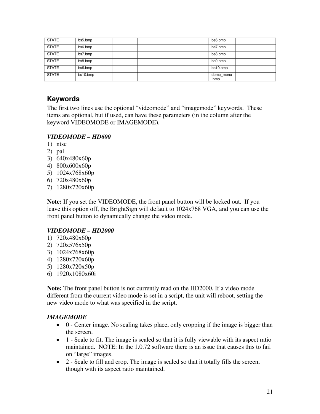 Roku HD2000 manual Keywords, Imagemode 