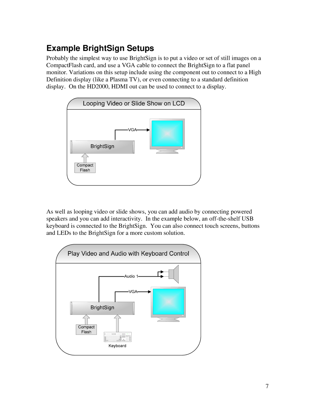 Roku HD2000 manual Example BrightSign Setups 