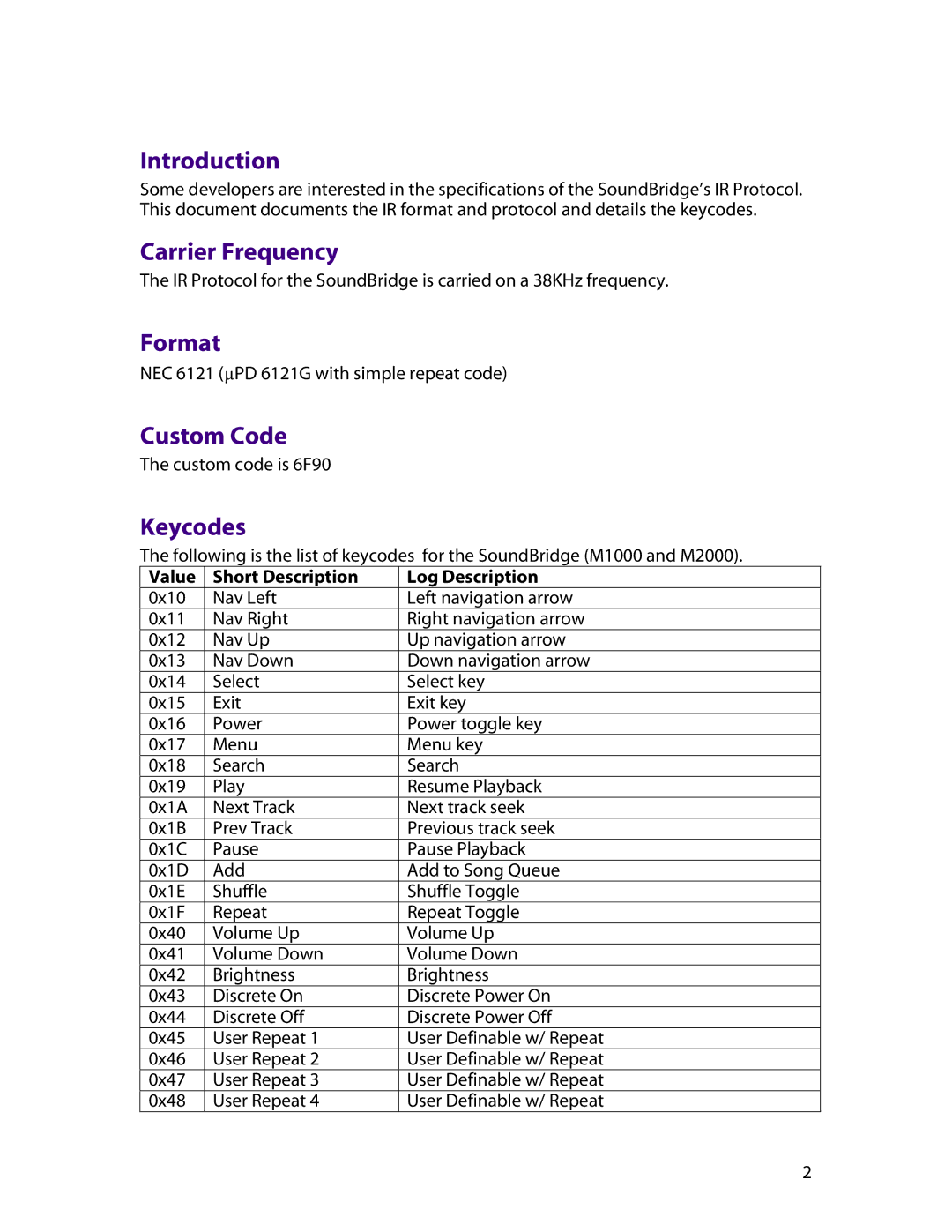 Roku M2000, M1000 manual Introduction, Carrier Frequency, Format, Custom Code, Keycodes 