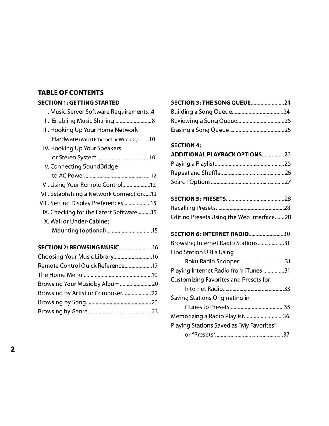 Roku Music Player manual Table of Contents 